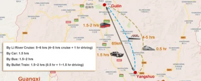 Guilin to Yangshuo Transfers Bus, Train, or Private Car