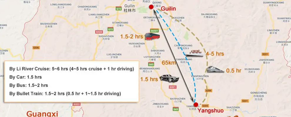 Guilin to Yangshuo Transfers Bus, Train, or Private Car